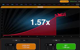 Aviator Acerca de la empresa del juego